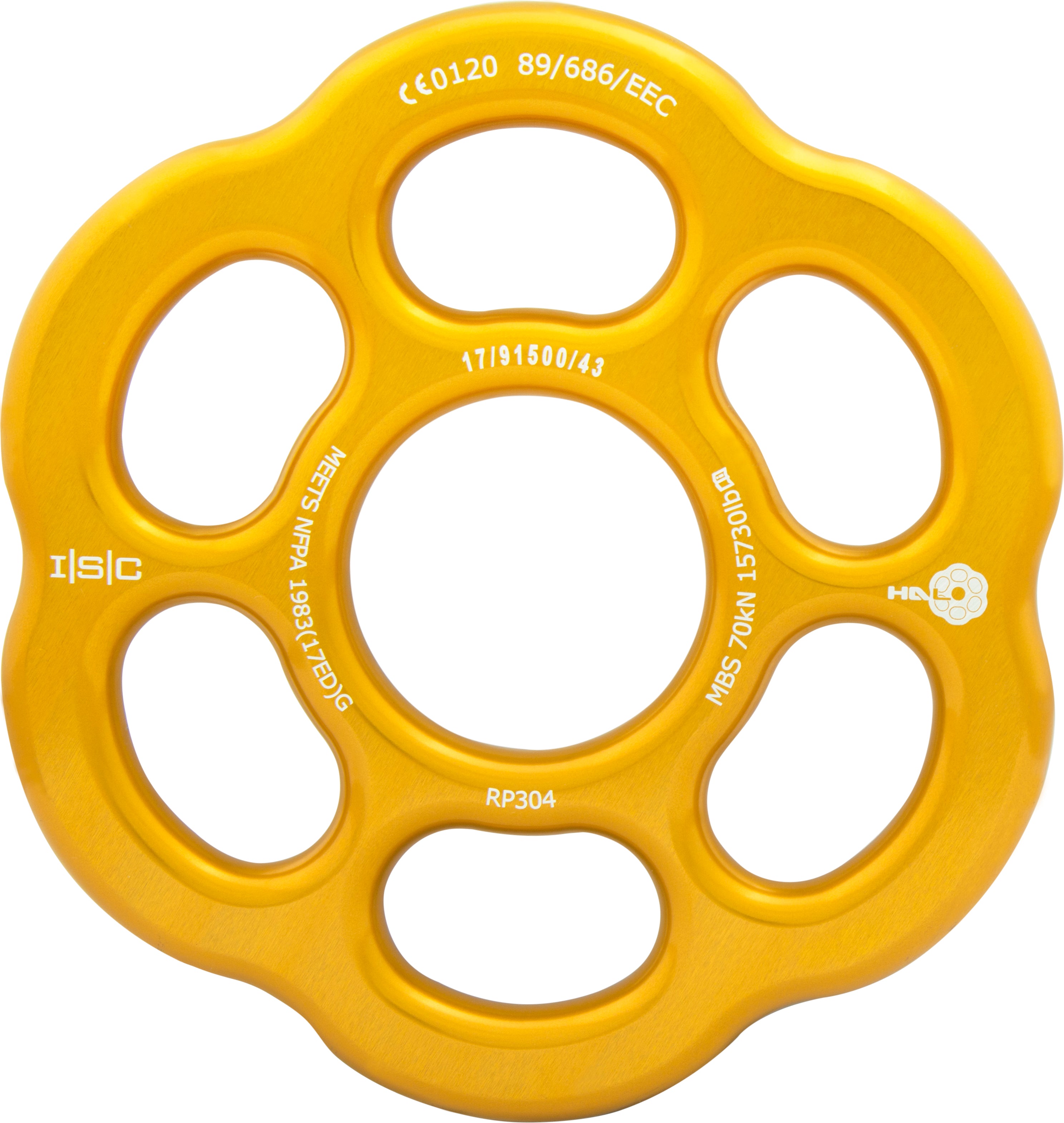 HALO Rigging Plate